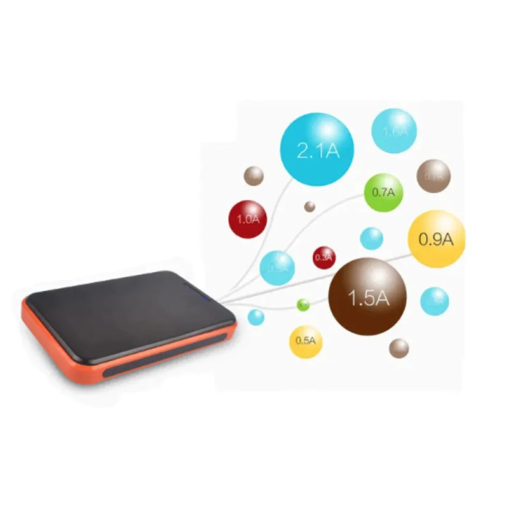 20000mAh Solar Mobile Power Bank