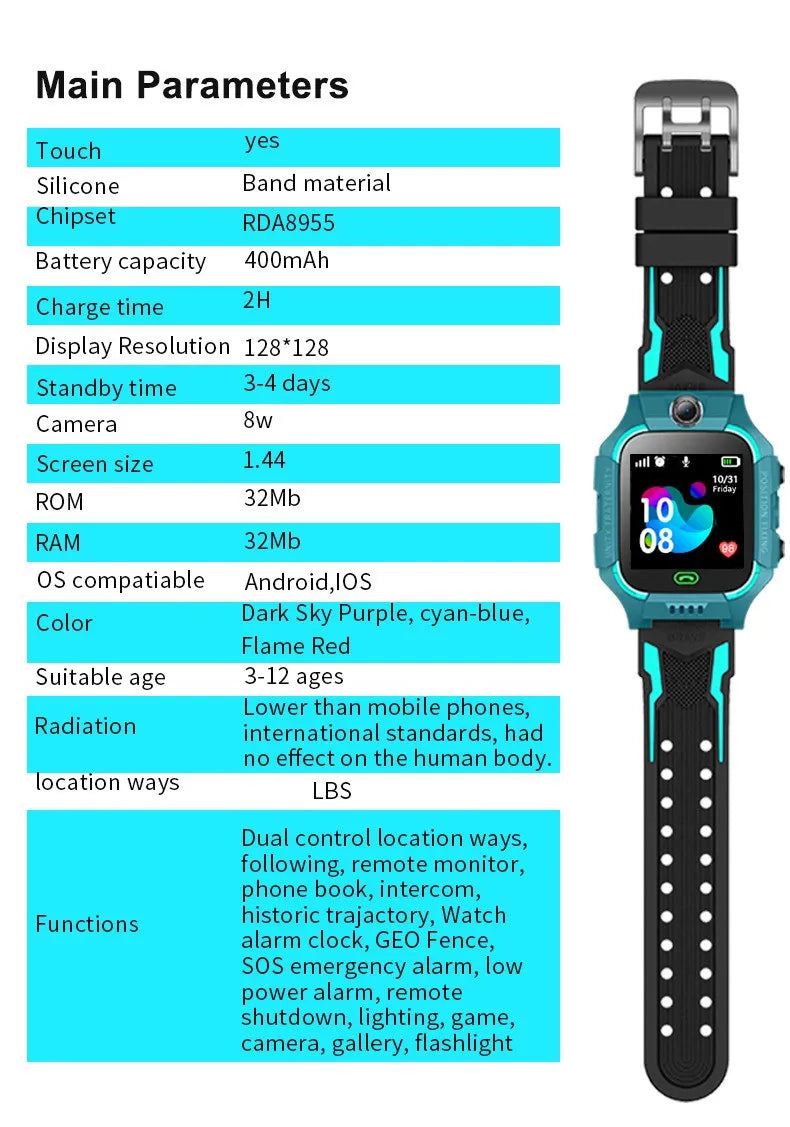 Kids Smart Watch with GPS Tracker & Waterproof Design